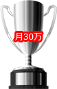 実際に利用した逆援助サイトを徹底比較